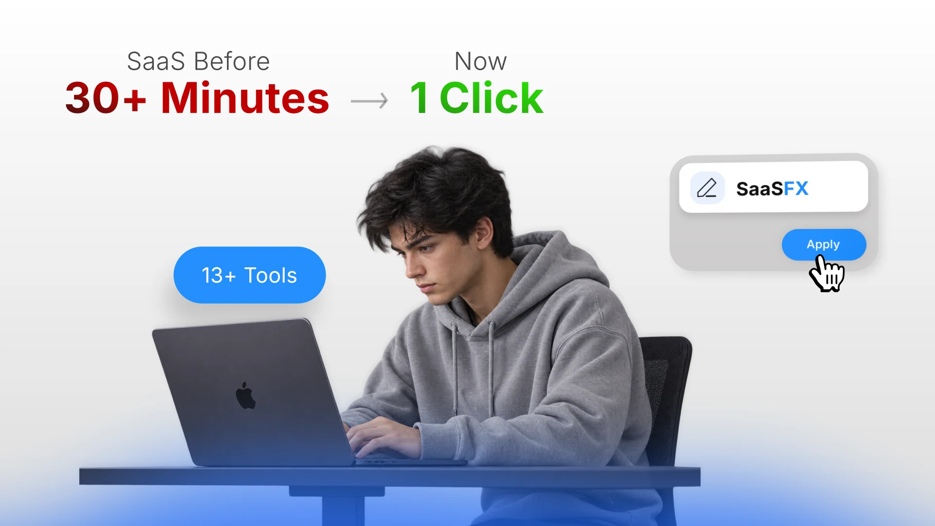 Before: 30+ minutes of manual animation. Now: one click with SaaS-FX — 13+ tools.